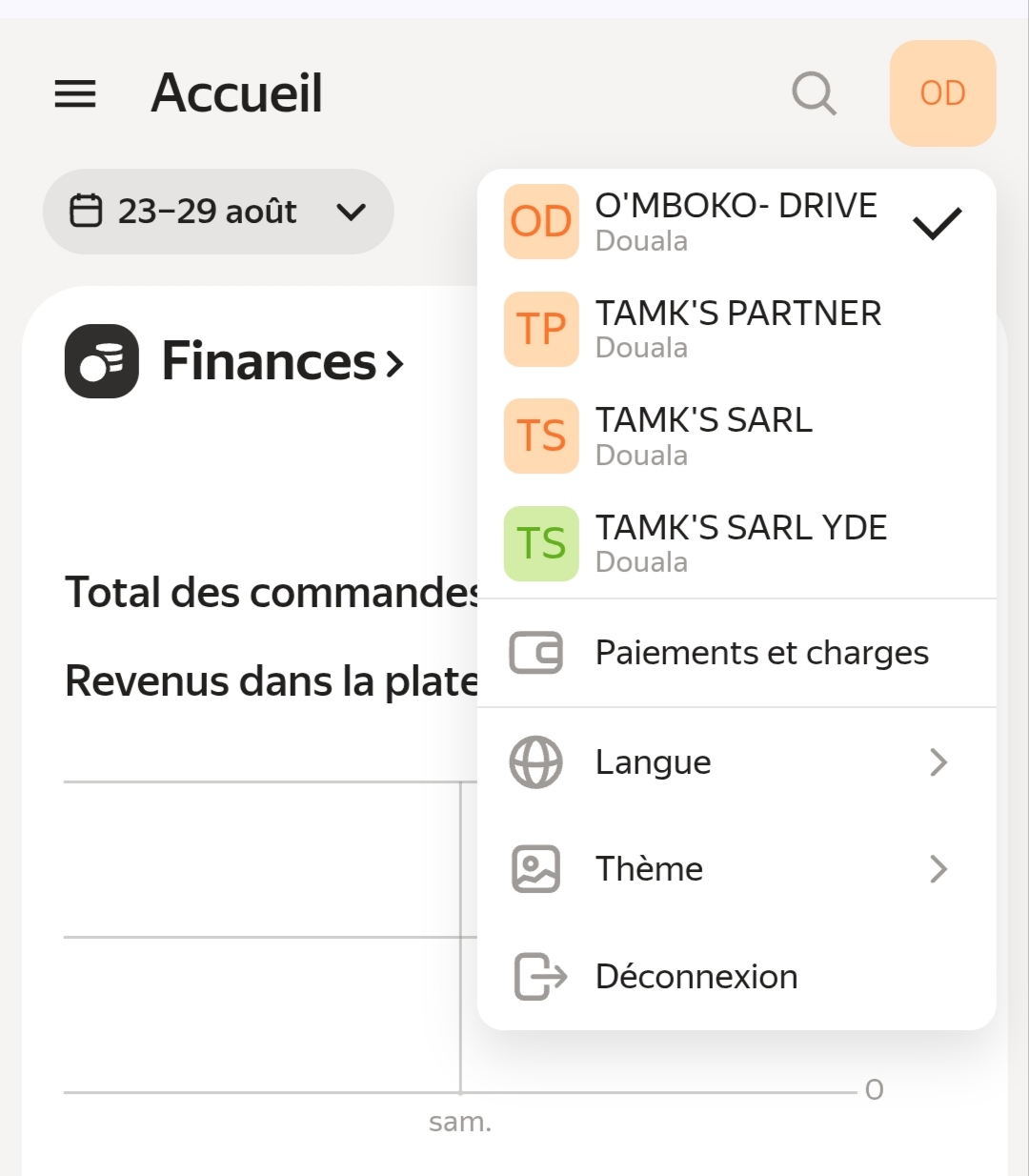 Présentation d'une sous-flotte